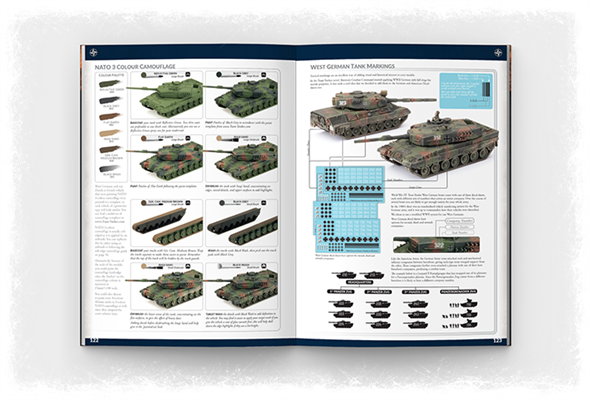 Flames of War: Colours Of War - Painting WWII & WWIII Miniatures