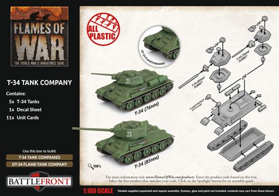 Flames of War: Soviet T-34 Tank Company (Late War)