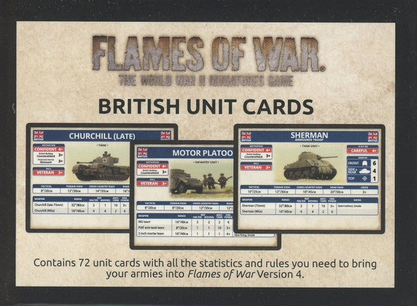 Flames of War: Late War British Unit Cards