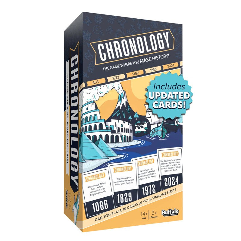 Chronology
