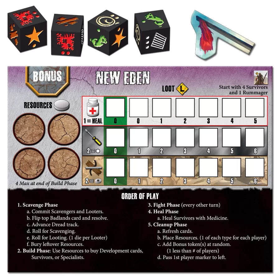 Remnants Post-Apocalyptic Survival Board Game