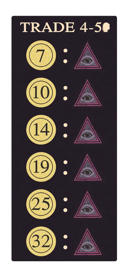 Soothsayers