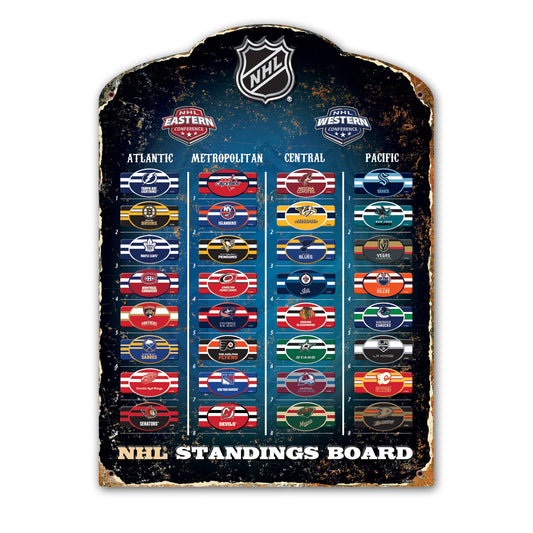 NHL Magnetic Standings Board