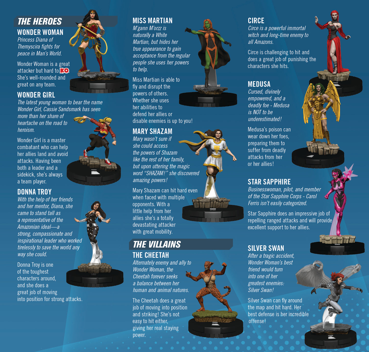 DC Comics HeroClix: Wonder Woman 80th Anniversary Miniatures Game